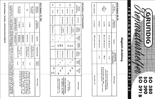 SO390; Grundig Radio- (ID = 373509) Radio