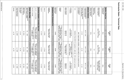 ST70-270 /8 IDTV Ch= CUC1825; Grundig Radio- (ID = 1634229) Television