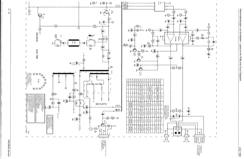 ST 55 - 750 Text Ch= CUC 7350; Grundig Austria GmbH (ID = 1637333) Television