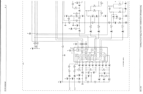 ST 55 - 750 Text Ch= CUC 7350; Grundig Austria GmbH (ID = 1637337) Television