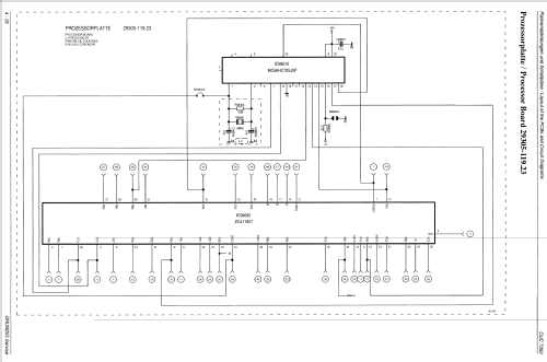 ST 55 - 750 Text Ch= CUC 7350; Grundig Austria GmbH (ID = 1637344) Television