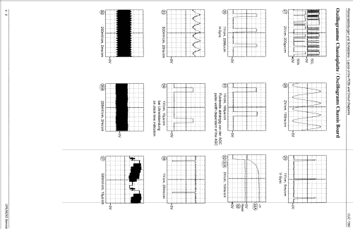 ST 55 - 750 Text Ch= CUC 7350; Grundig Austria GmbH (ID = 1637348) Television