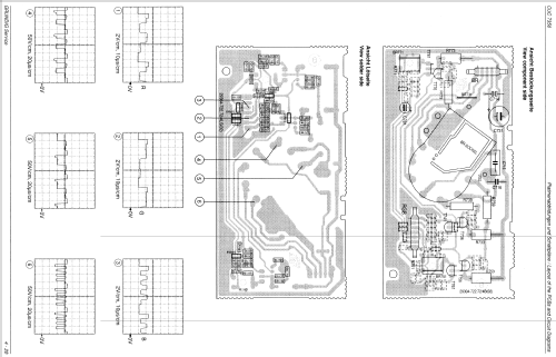 ST 55 - 750 Text Ch= CUC 7350; Grundig Austria GmbH (ID = 1637355) Television