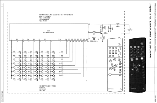 ST 55 - 750 Text Ch= CUC 7350; Grundig Austria GmbH (ID = 1637356) Television