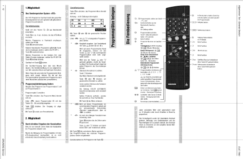 ST 55 - 750 Text Ch= CUC 7350; Grundig Austria GmbH (ID = 1637363) Télévision