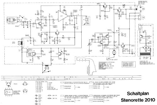 Stenorette 2010; Grundig Radio- (ID = 518093) R-Player