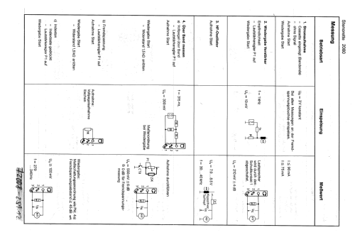 Stenorette 2080; Grundig Radio- (ID = 829528) Enrég.-R