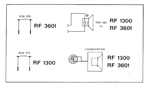 Stereo Alltransistor RF3601 Ch= CS160RF; Grundig Radio- (ID = 643932) Radio