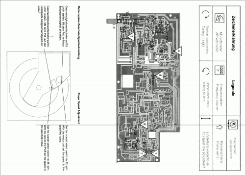 Stereo Compact Center CC 210; Grundig Radio- (ID = 1396125) Radio