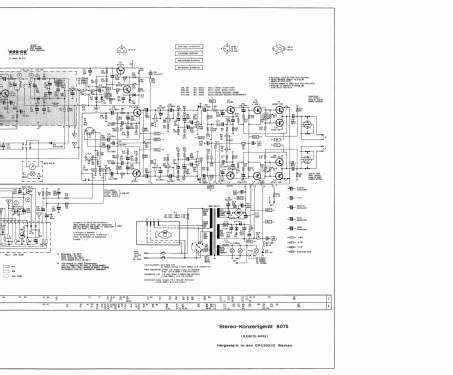 Stereo-Konzertgerät 8075; Grundig Radio- (ID = 2695805) Radio