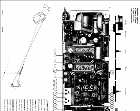 Stereo-Konzertgerät 8075a; Grundig Radio- (ID = 361775) Radio