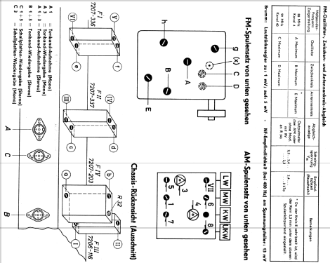 Stereo-Konzertschrank SO171; Grundig Radio- (ID = 376776) Radio