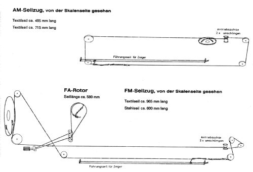 Stereo-Rundfunkempfangsteil HF300 Ch= CS300; Grundig Radio- (ID = 2594042) Radio