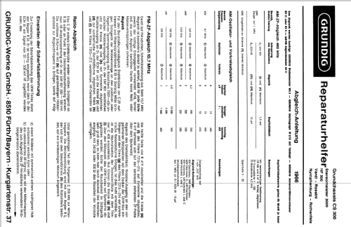 Stereo-Rundfunkempfangsteil HF300 Ch= CS300; Grundig Radio- (ID = 62469) Radio
