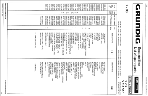 Stereo Verstärker V-310; Grundig Radio- (ID = 816201) Ampl/Mixer