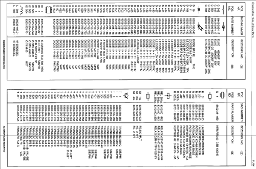 Stereoverstärker V-304; Grundig Radio- (ID = 470328) Verst/Mix