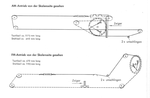 Steuergerät 5299 Stereo; Grundig Radio- (ID = 2217990) Radio