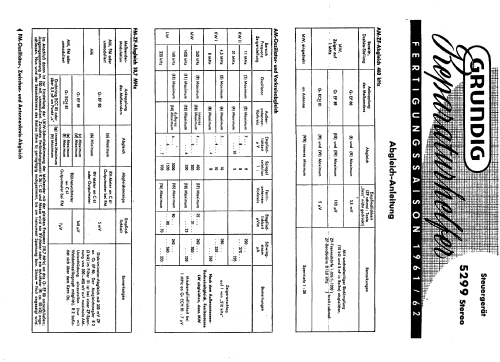Steuergerät 5299 Stereo; Grundig Radio- (ID = 2331178) Radio