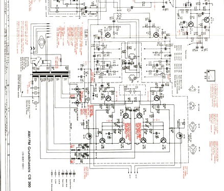 Stockholm Ch= CS260; Grundig Radio- (ID = 348980) Radio