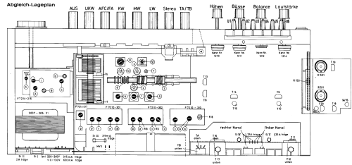 Studio 360 Ch= CS360; Grundig Radio- (ID = 71491) Radio