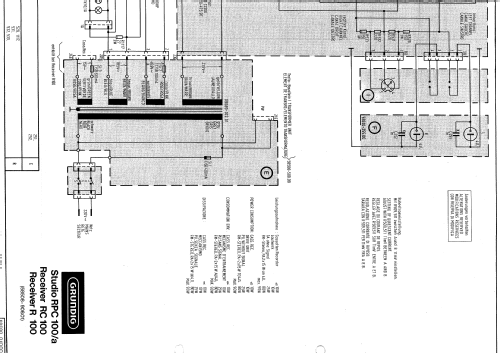 Studio RPC100; Grundig Radio- (ID = 647090) Radio