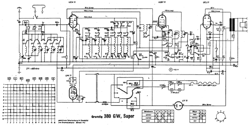 Super 380GW; Grundig Radio- (ID = 366701) Radio