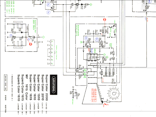 Super Color 1615; Grundig Radio- (ID = 1576908) Television