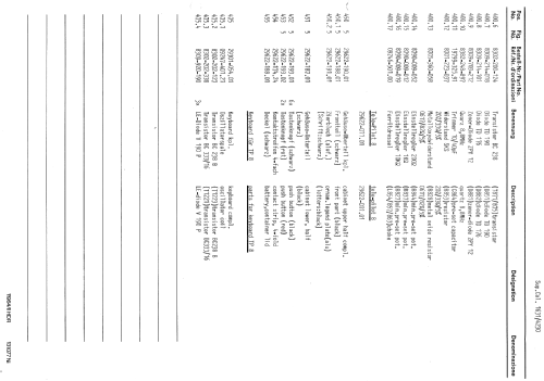 Super Color 1631; Grundig Radio- (ID = 1581617) Television