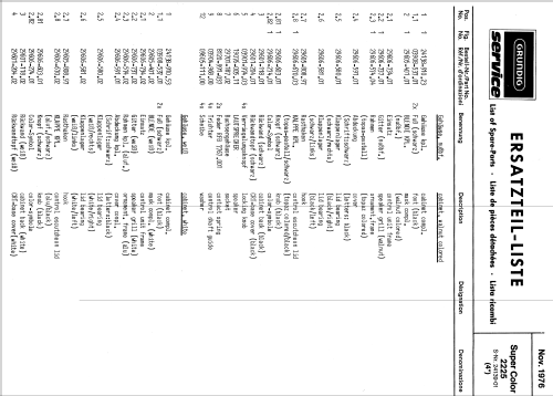Super Color 2225; Grundig Radio- (ID = 2332518) Television