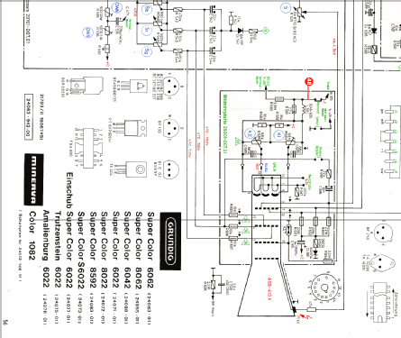 Super Color 6022; Grundig Radio- (ID = 2300357) Television