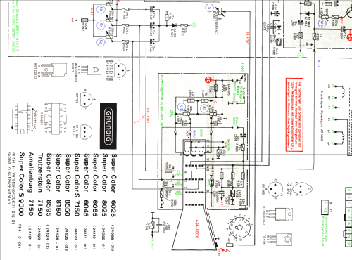 Super Color 6025; Grundig Radio- (ID = 2227555) Television