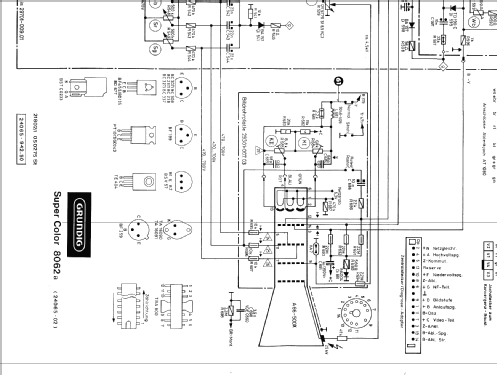 Super Color 8062a; Grundig Radio- (ID = 2227516) Television