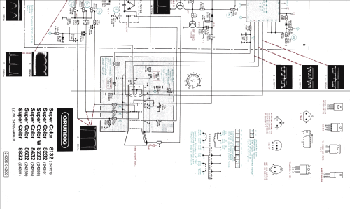 Super Color 8232; Grundig Radio- (ID = 2081121) Television