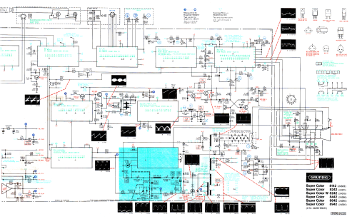 Super Color 8242; Grundig Radio- (ID = 2085626) Television