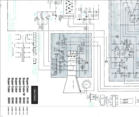 Super Color 8440; Grundig Radio- (ID = 2138537) Television