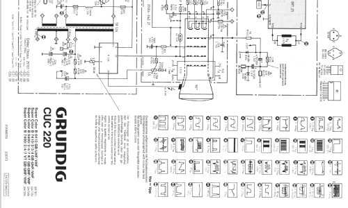 Super Color B7400 Ch= CUC220; Grundig Radio- (ID = 1532787) Television