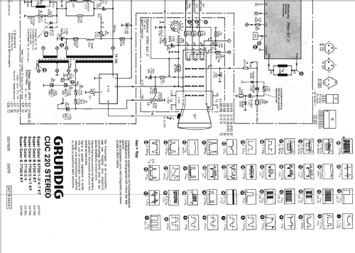 Super Color B 7700/2/4/7 KT Ch= CUC 220 Stereo; Grundig Radio- (ID = 2078838) Television