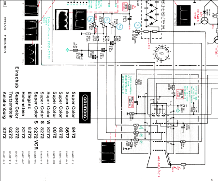 Super Color S 9272; Grundig Radio- (ID = 2129210) Television