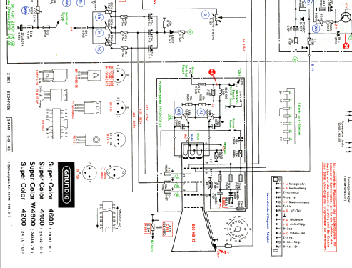 Super Color W-4600; Grundig Radio- (ID = 2334976) Television