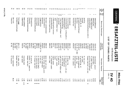 SV40; Grundig Radio- (ID = 711514) Verst/Mix