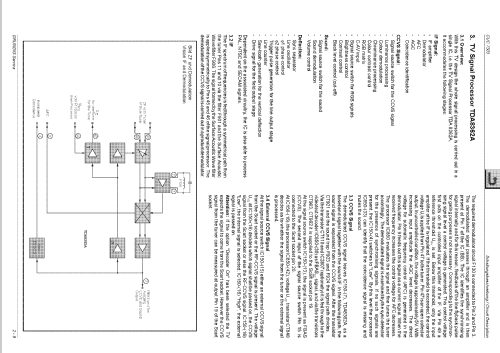 T51-720 text Ch= CUC 7303; Grundig Radio- (ID = 1663636) Television