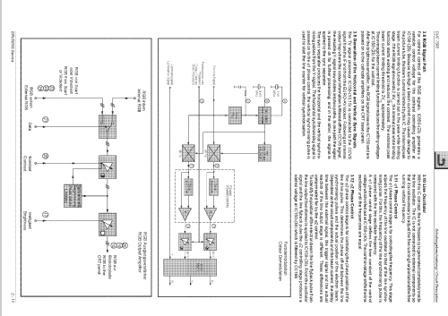 T51-720 text Ch= CUC 7303; Grundig Radio- (ID = 1663638) Television