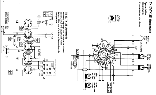 TK17 p; Grundig Radio- (ID = 68432) R-Player