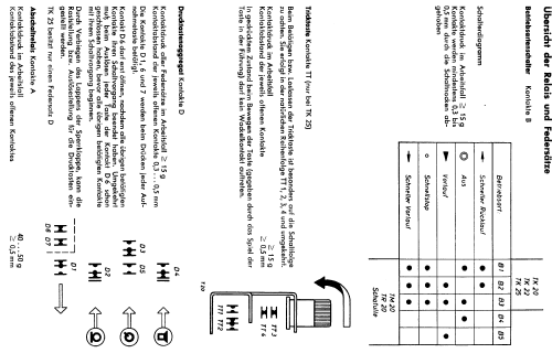 TK22; Grundig Radio- (ID = 67048) R-Player