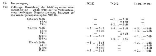 TK245 Automatic; Grundig Radio- (ID = 2761633) R-Player