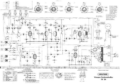 TK24; Grundig Radio- (ID = 40502) Ton-Bild