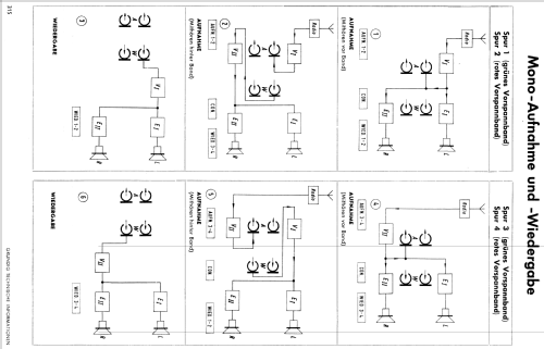 TK46; Grundig Radio- (ID = 1365224) R-Player