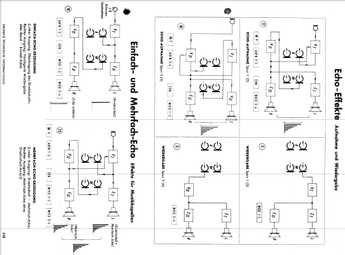 TK46; Grundig Radio- (ID = 1365226) Enrég.-R