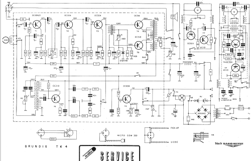 TK4; Grundig Radio- (ID = 757102) R-Player