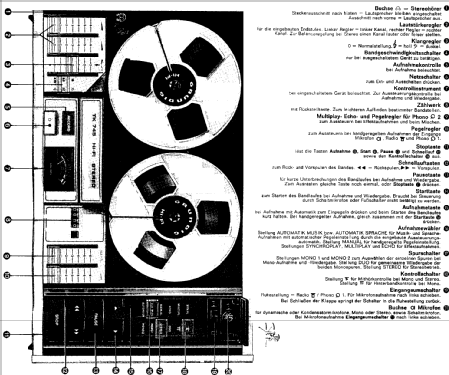 TK745 HiFi-Stereo; Grundig Radio- (ID = 206826) R-Player